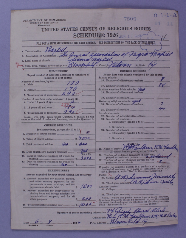 Scan of Negro Baptists: 7505
