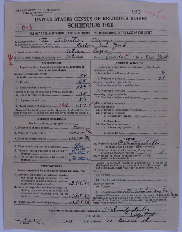 Scan of Salvation Army: 160