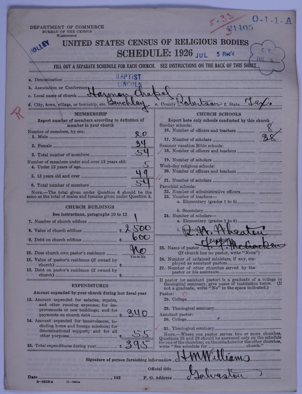 Scan of Negro Baptists: 21405