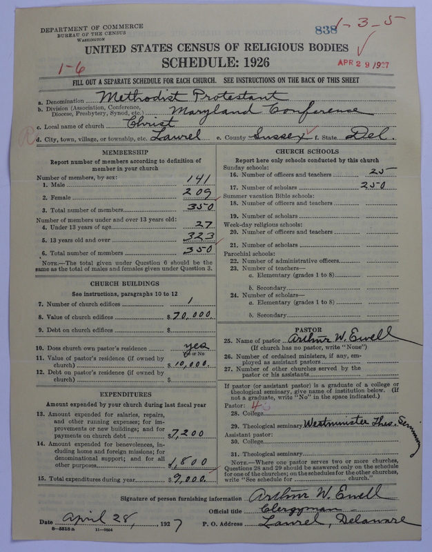 Scan of Methodist Protestant Church: 838