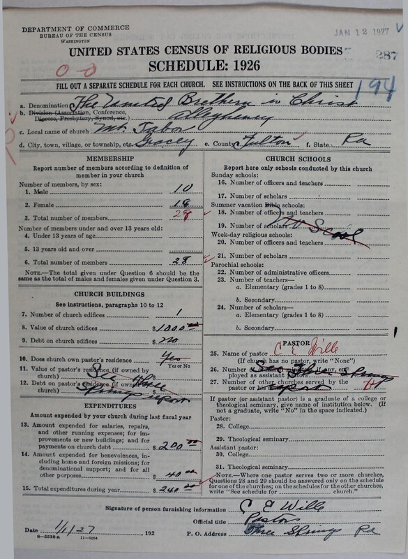 Scan of Church of the United Brethren in Christ: 287