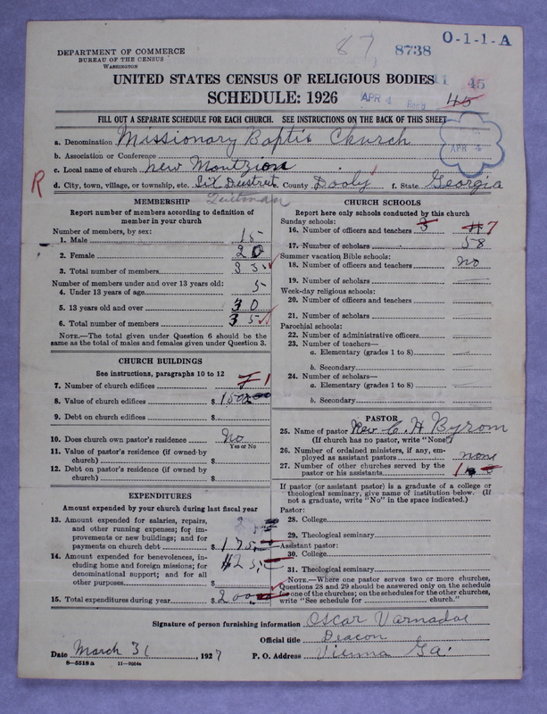 Scan of Negro Baptists: 8738