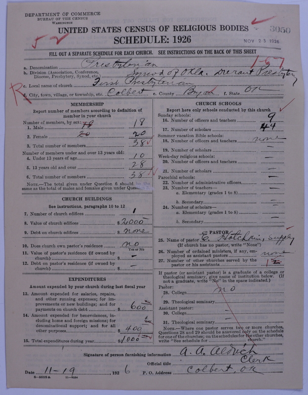 Scan of Presbyterian Church in the United States: 3050