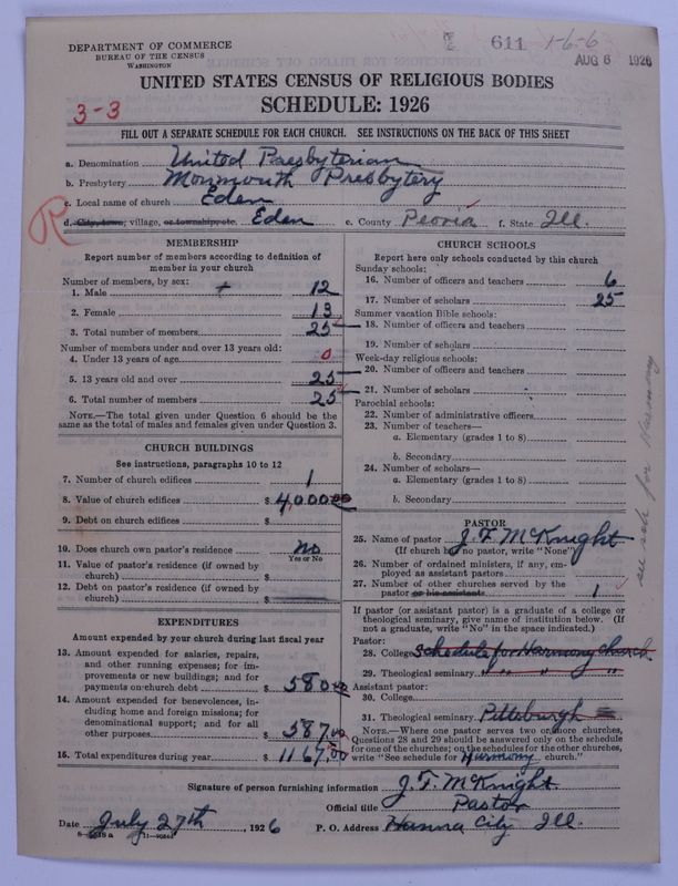 Scan of United Presbyterian Church of North America: 611