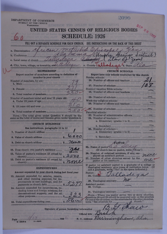 Scan of African Methodist Episcopal Zion Church: 2090