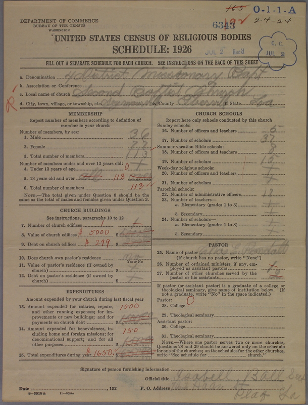 Scan of Negro Baptists: 6343