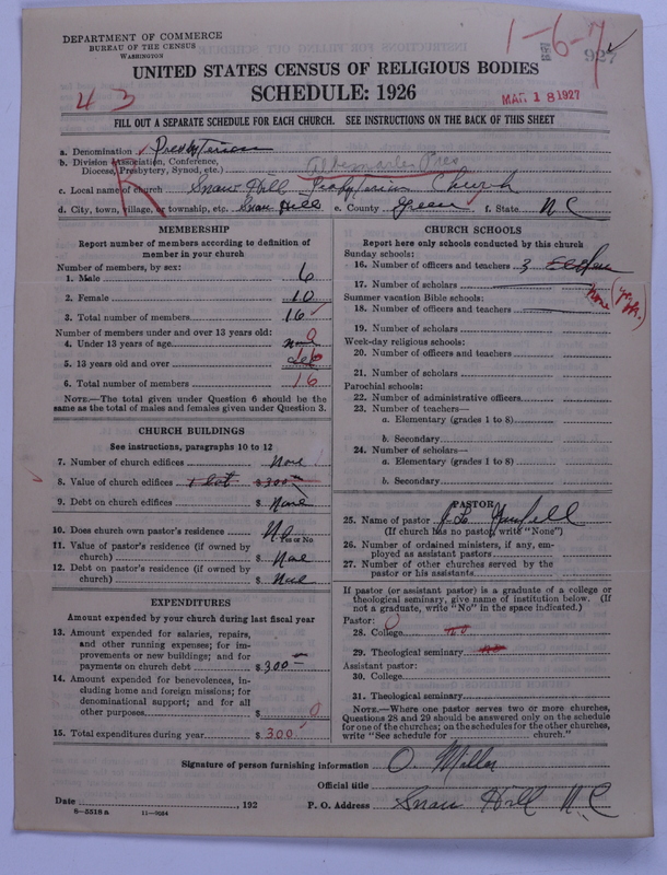 Scan of Presbyterian Church in the United States: 927
