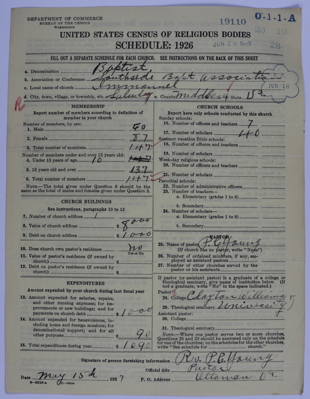 Scan of Negro Baptists: 19110