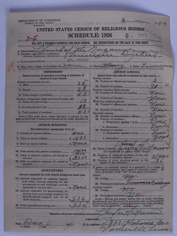 Scan of Church of the Nazarene: 777