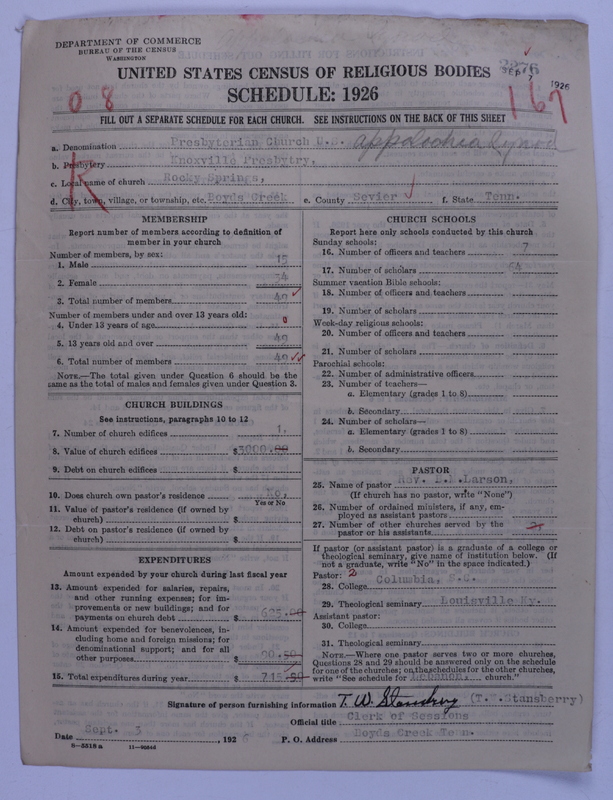 Scan of Presbyterian Church in the United States: 2276