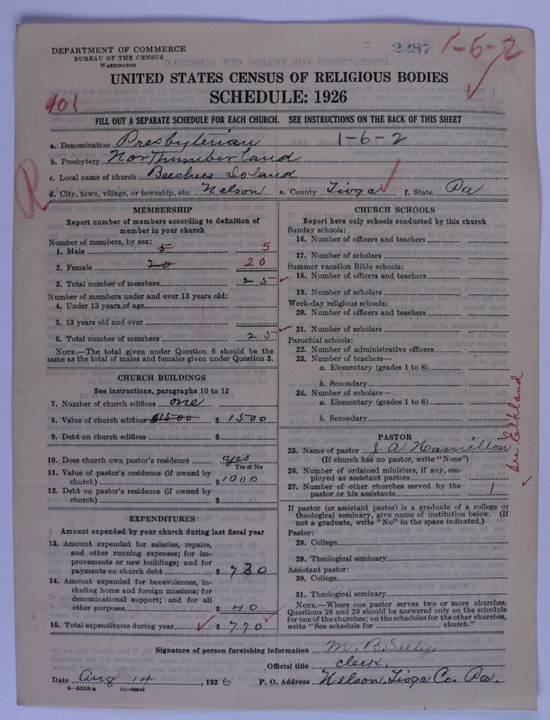 Scan of Presbyterian Church in the United States of America: 2287