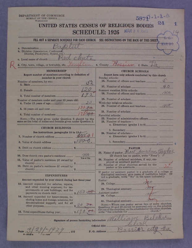 Scan of Negro Baptists: 5871