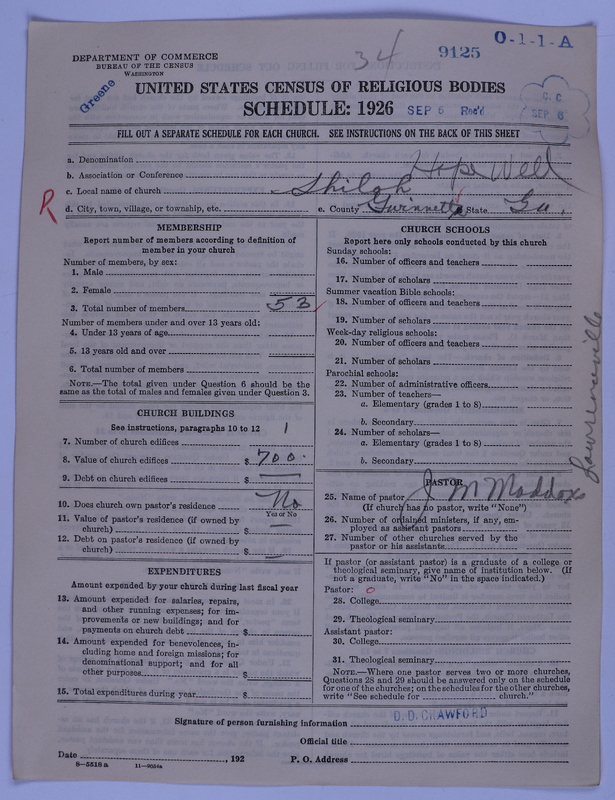Scan of Negro Baptists: 9125