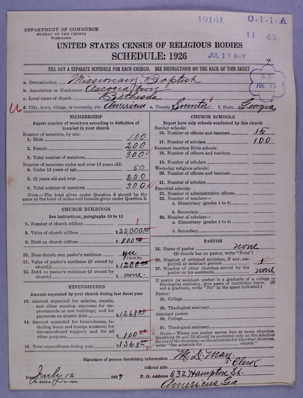 Scan of Negro Baptists: 10161