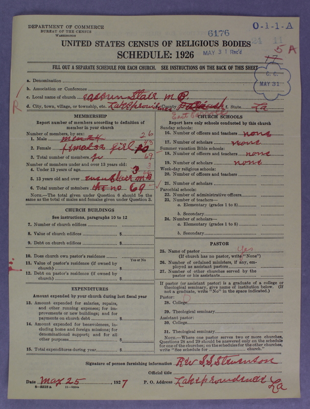 Scan of Negro Baptists: 6176