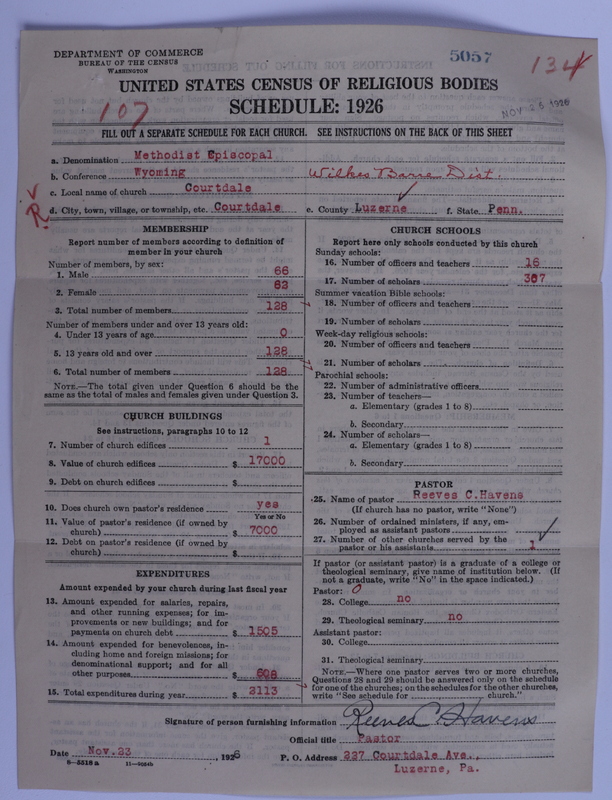 Scan of Methodist Episcopal Church: 5057