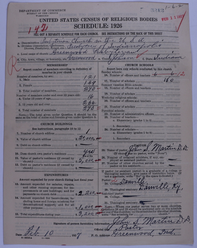 Scan of Presbyterian Church in the United States of America: 3212