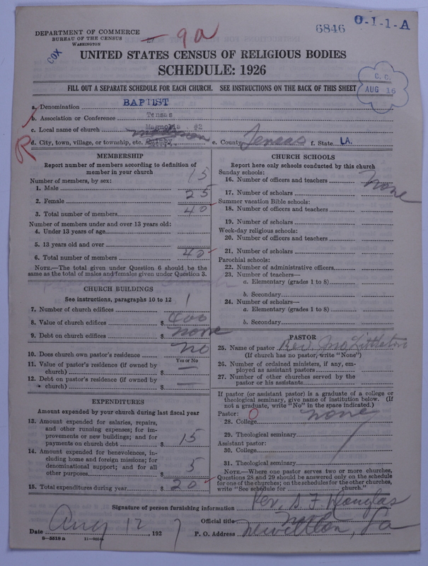Scan of Negro Baptists: 6846