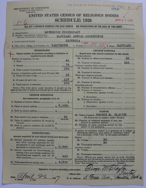 Scan of Methodist Protestant Church: 884