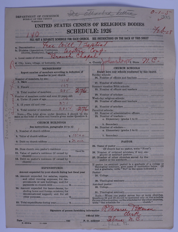 Scan of Free Will Baptists: 305