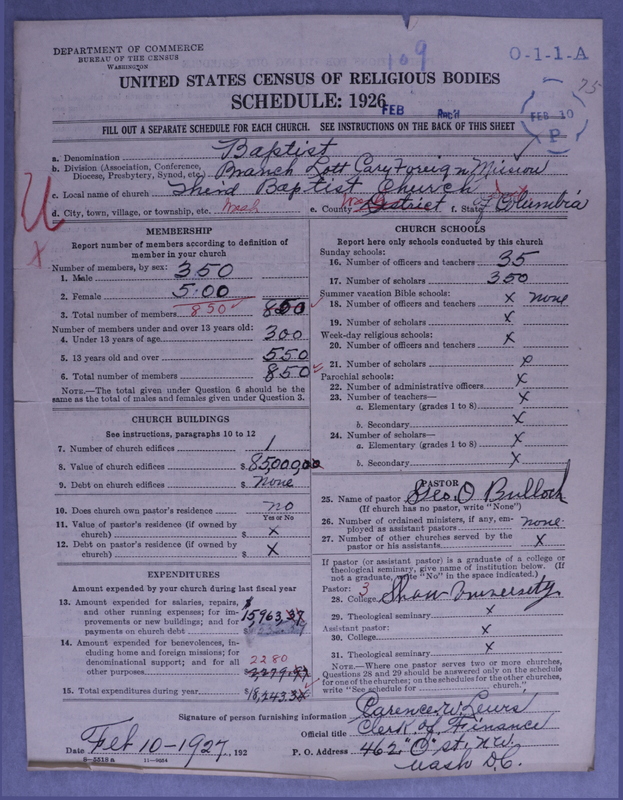 Scan of Negro Baptists: 109