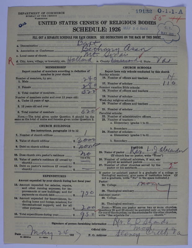 Scan of Negro Baptists: 19132