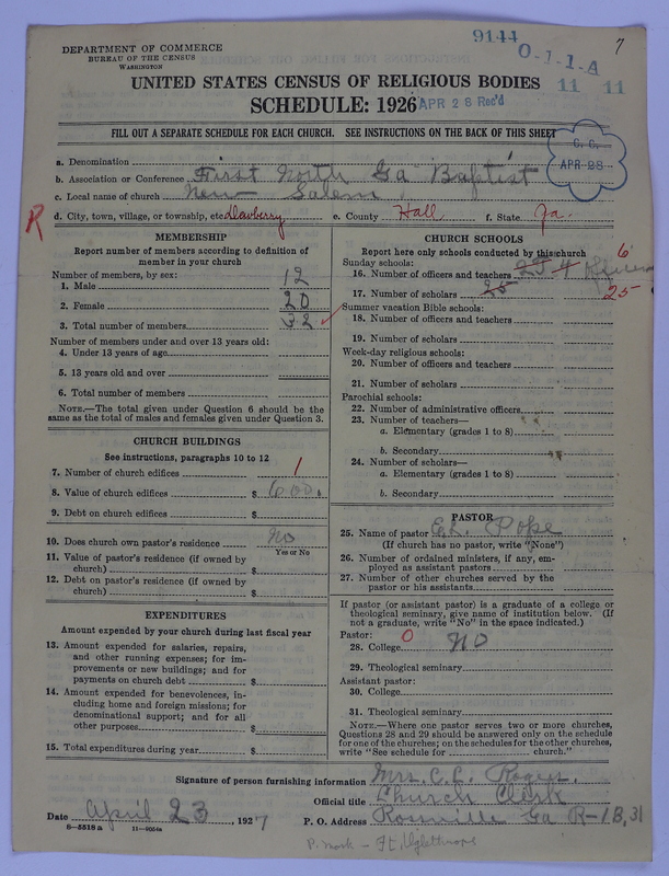 Scan of Negro Baptists: 9144