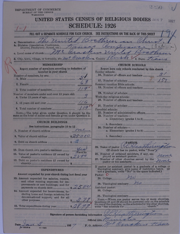 Scan of Church of the United Brethren in Christ: 2250