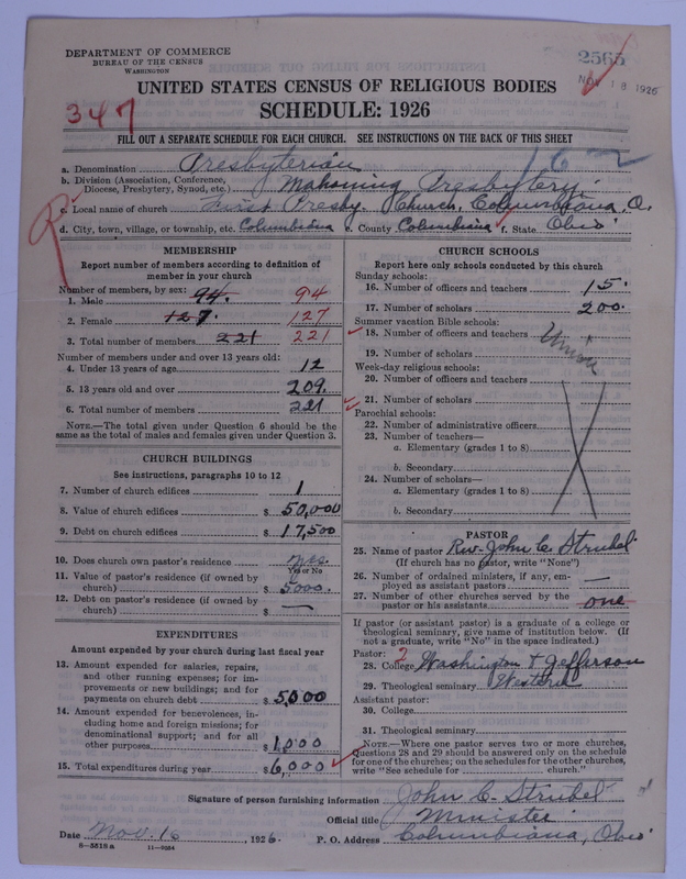Scan of Presbyterian Church in the United States of America: 2565