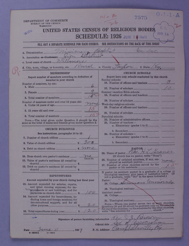 Scan of Negro Baptists: 7575