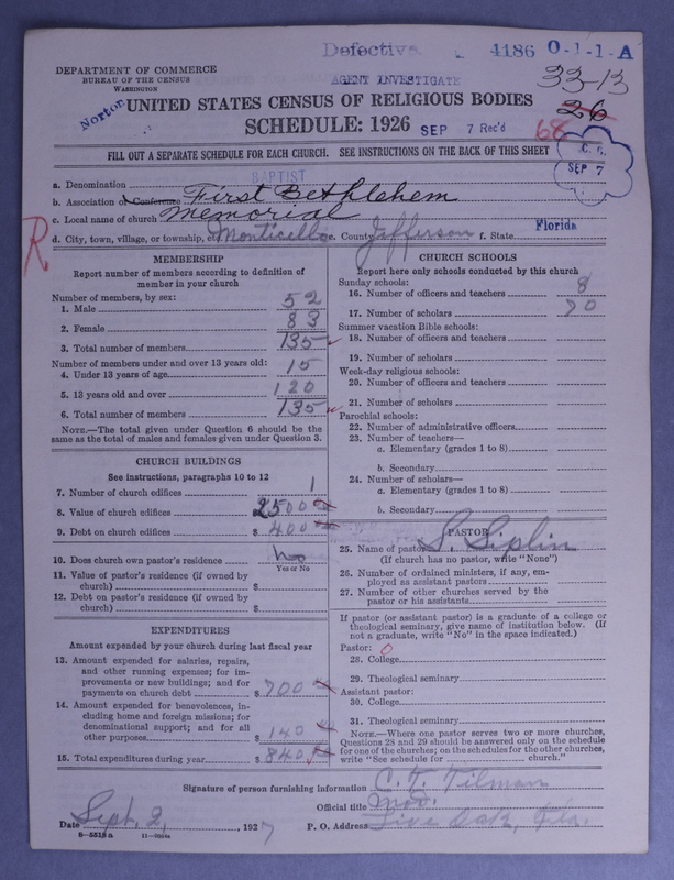 Scan of Negro Baptists: 4186