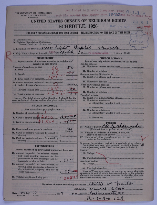 Scan of Negro Baptists: 19423