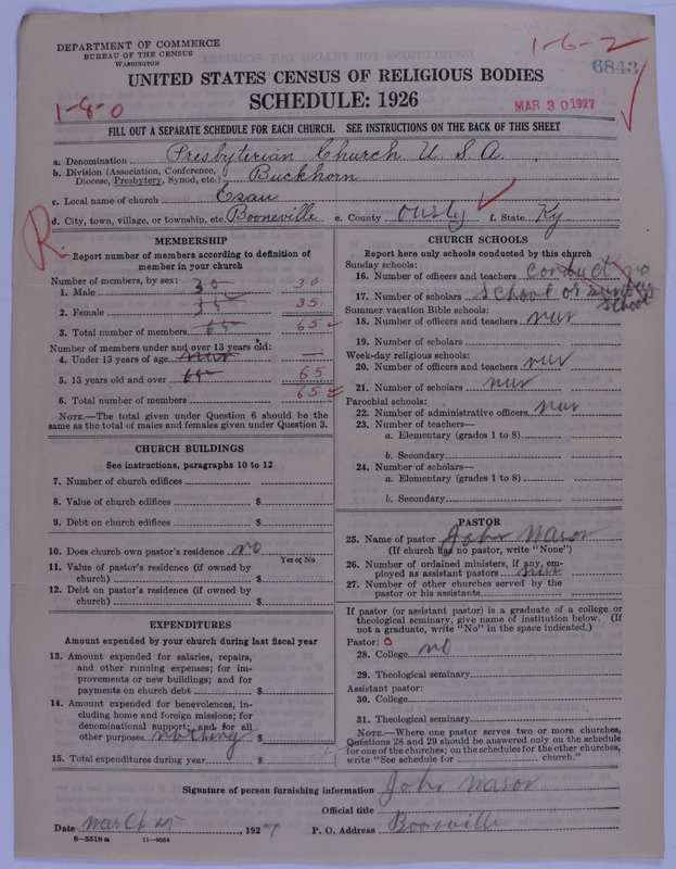 Scan of Presbyterian Church in the United States of America: 6843