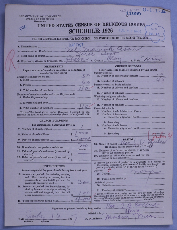 Scan of Negro Baptists: 11099