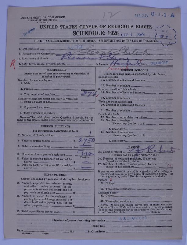 Scan of Negro Baptists: 9155