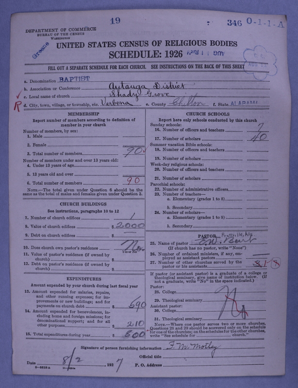 Scan of Negro Baptists: 346