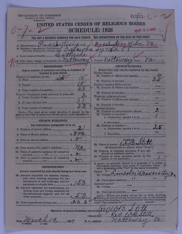 Scan of Presbyterian Church in the United States of America: 6323