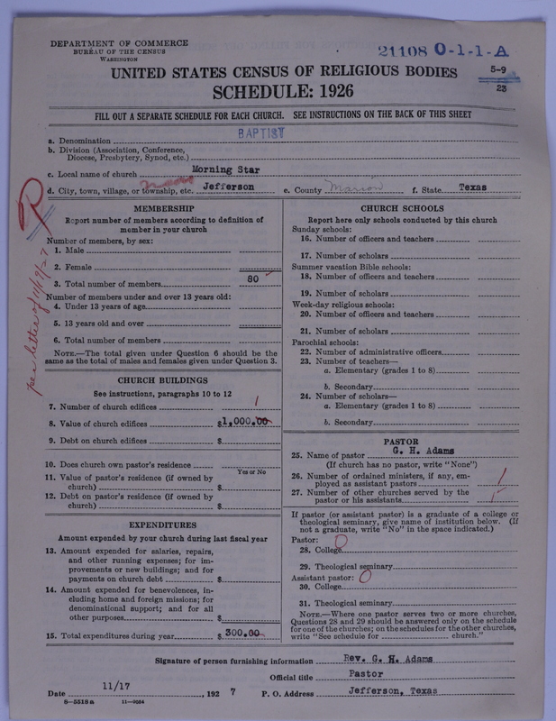 Scan of Negro Baptists: 21108