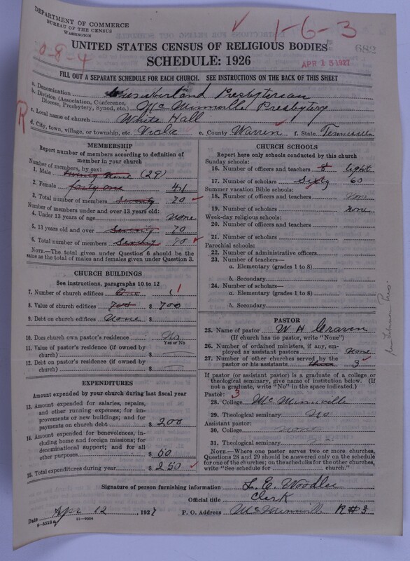 Scan of Cumberland Presbyterian Church: 682