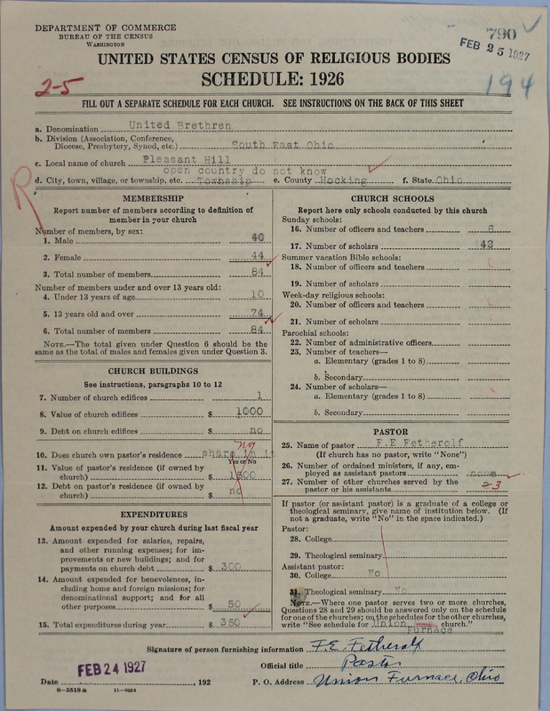 Scan of Church of the United Brethren in Christ: 790