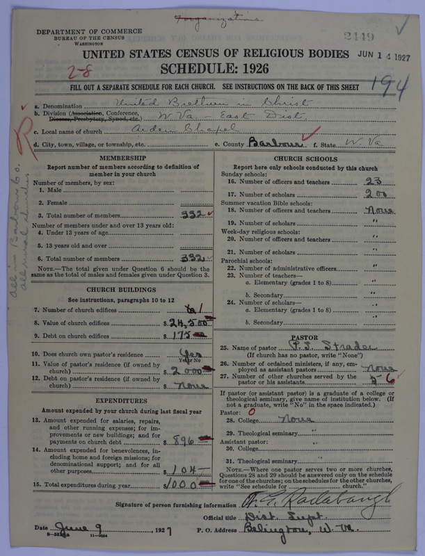 Scan of Church of the United Brethren in Christ: 2449