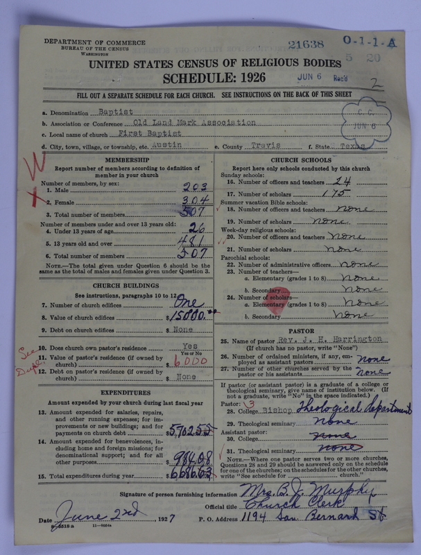 Scan of Negro Baptists: 21638