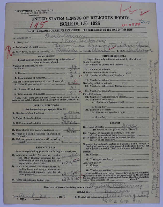 Scan of Presbyterian Church in the United States of America: 3377