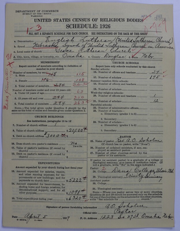 Scan of United Lutheran Church in America: 2671
