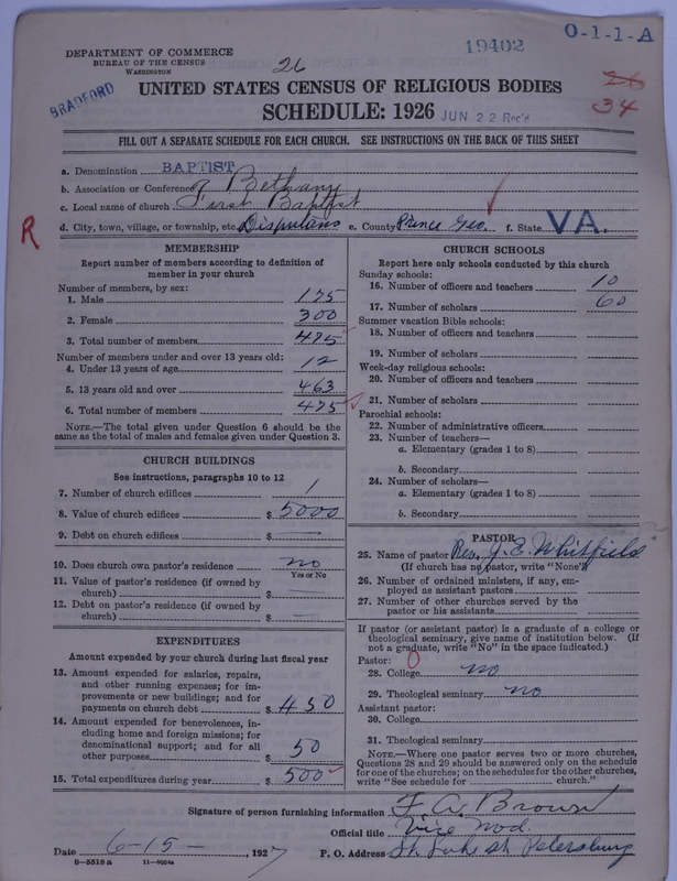 Scan of Negro Baptists: 19402