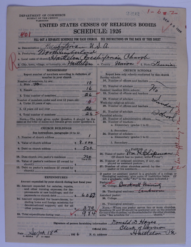 Scan of Presbyterian Church in the United States of America: 2292
