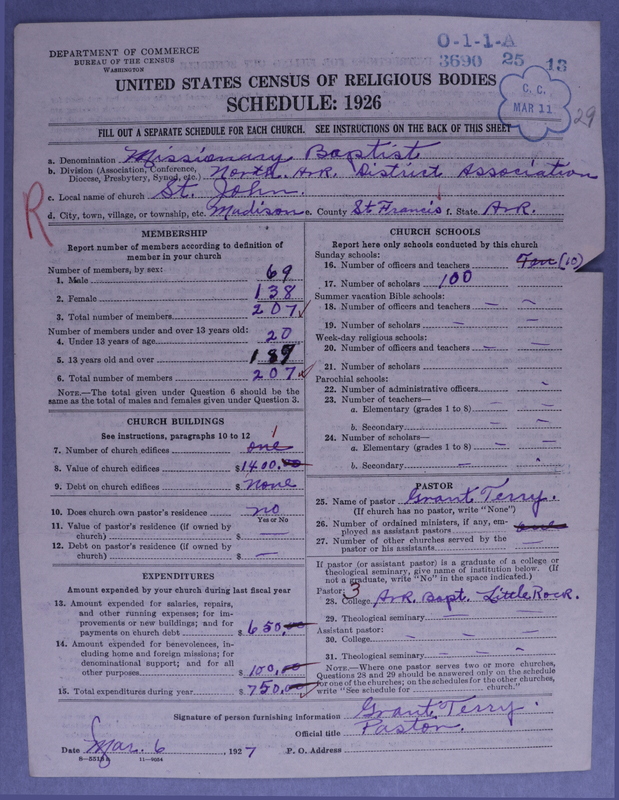 Scan of Negro Baptists: 3690