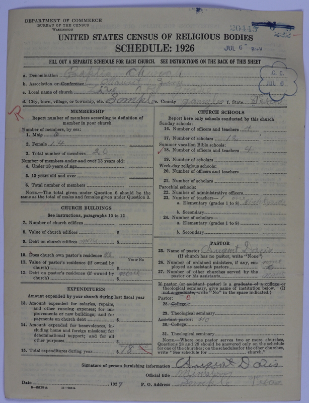 Scan of Negro Baptists: 20445
