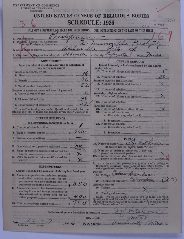 Scan of Presbyterian Church in the United States: 2670