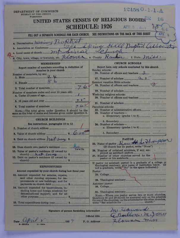 Scan of Negro Baptists: 12458